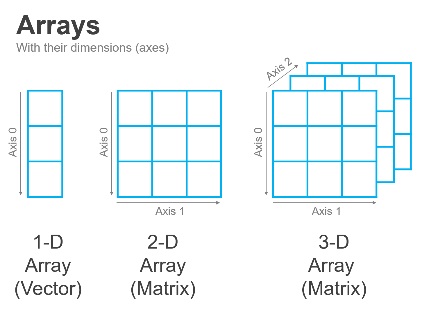 numpy array example image